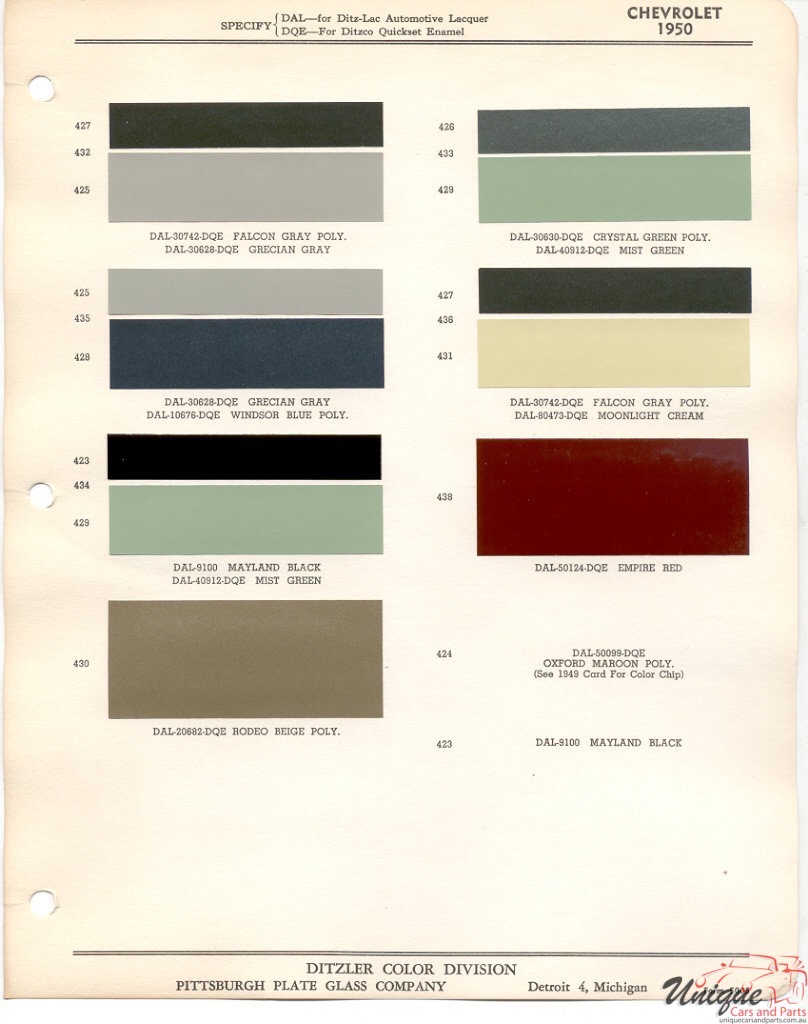 1950 Chev Paint Charts PPG 1